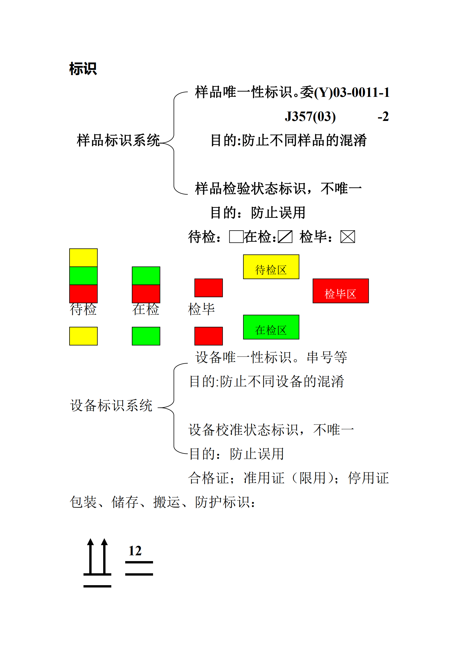 標(biāo)識(shí)_00.png