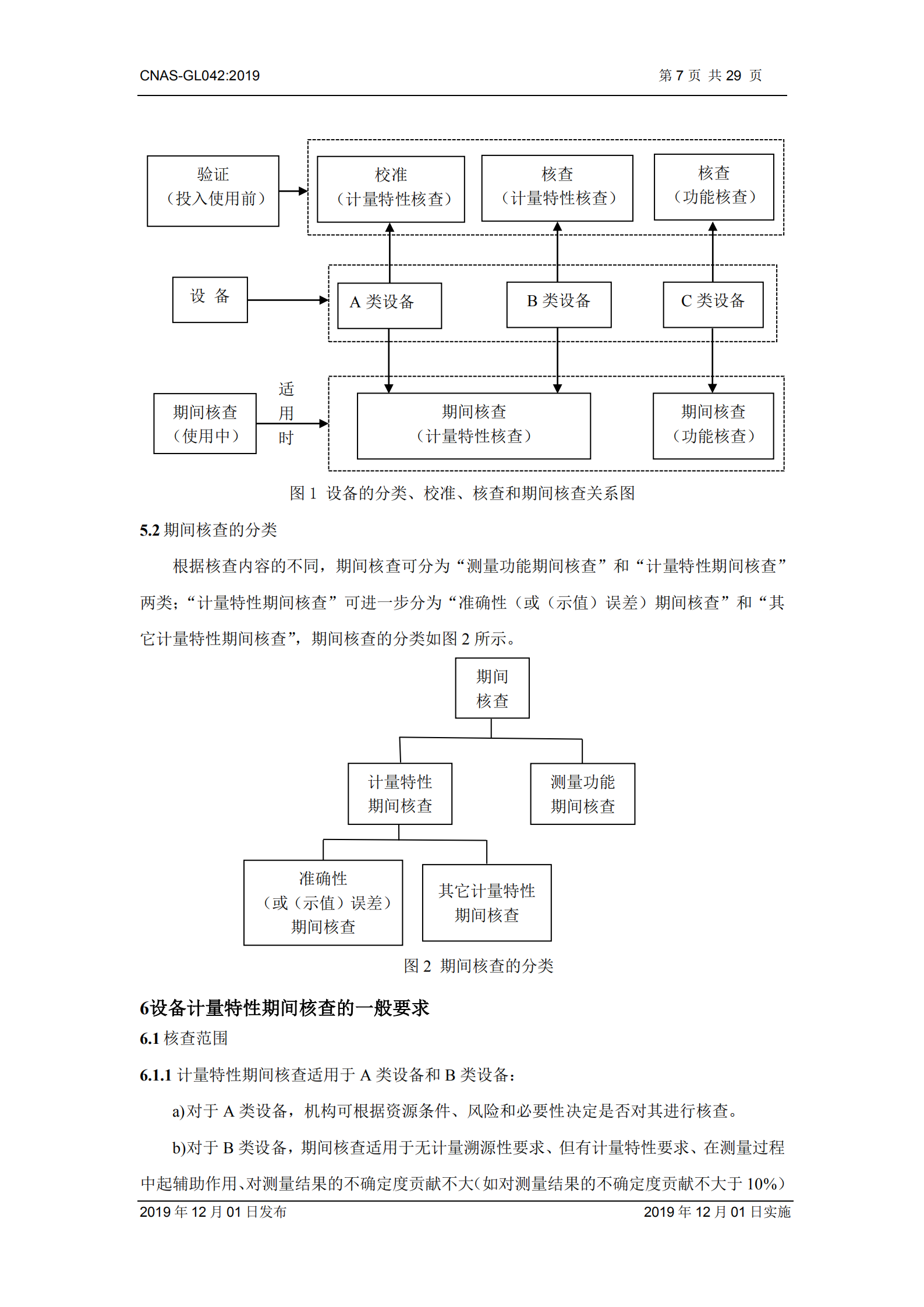 CNAS-GL042：2019《測量設(shè)備期間核查的方法指南》_07.png