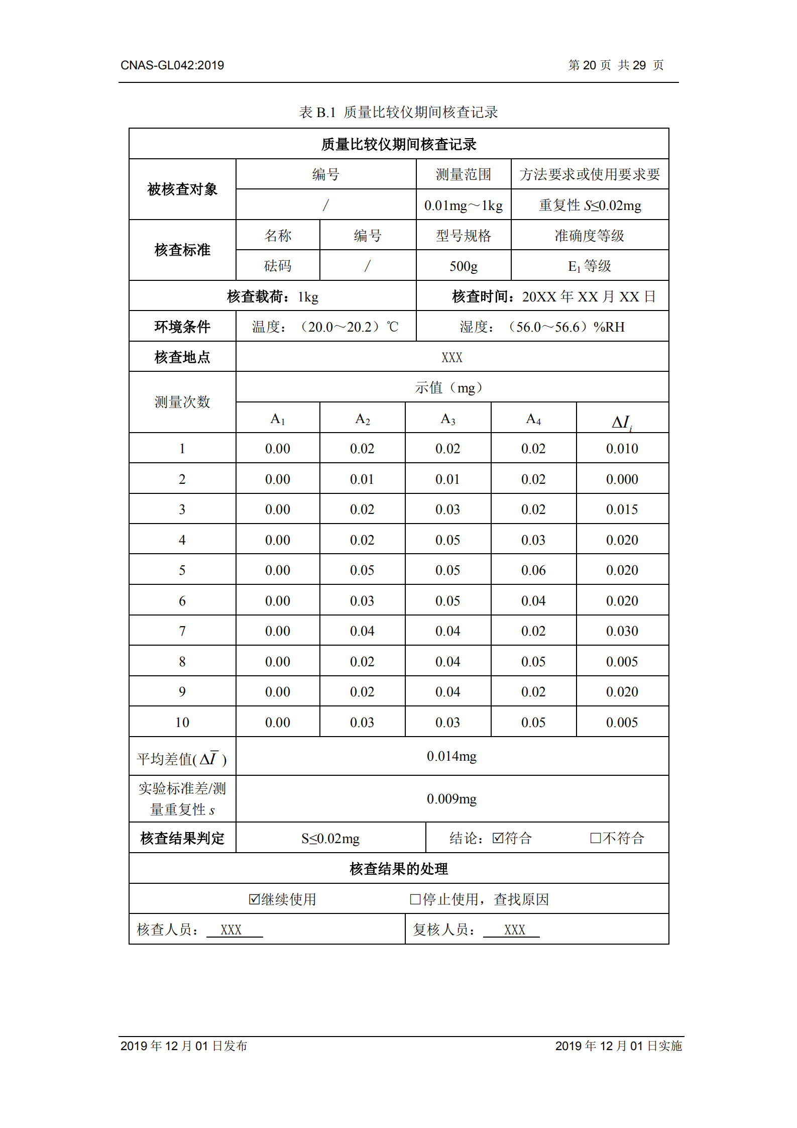 CNAS-GL042：2019《測量設(shè)備期間核查的方法指南》_20.png