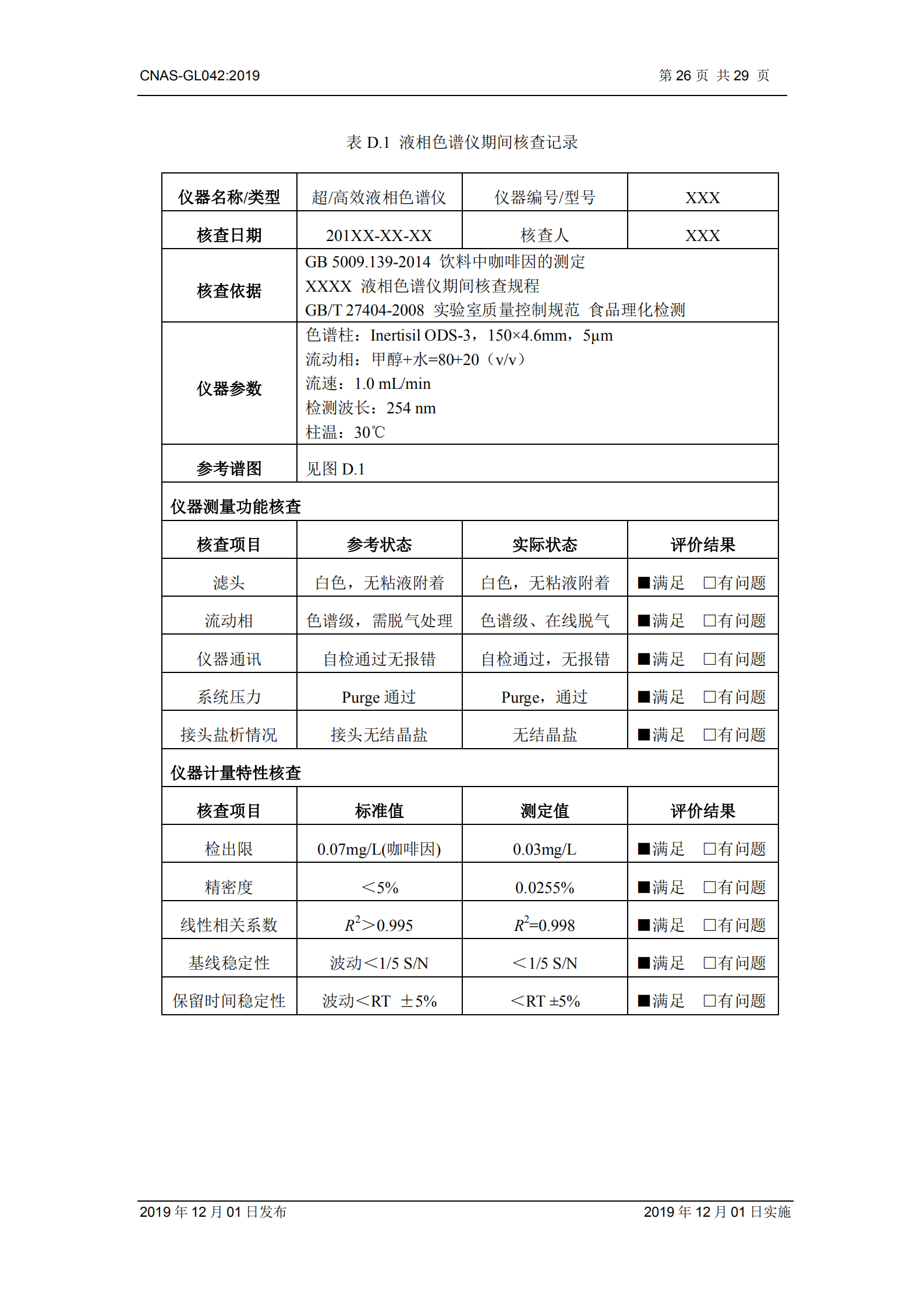 CNAS-GL042：2019《測量設(shè)備期間核查的方法指南》_26.png