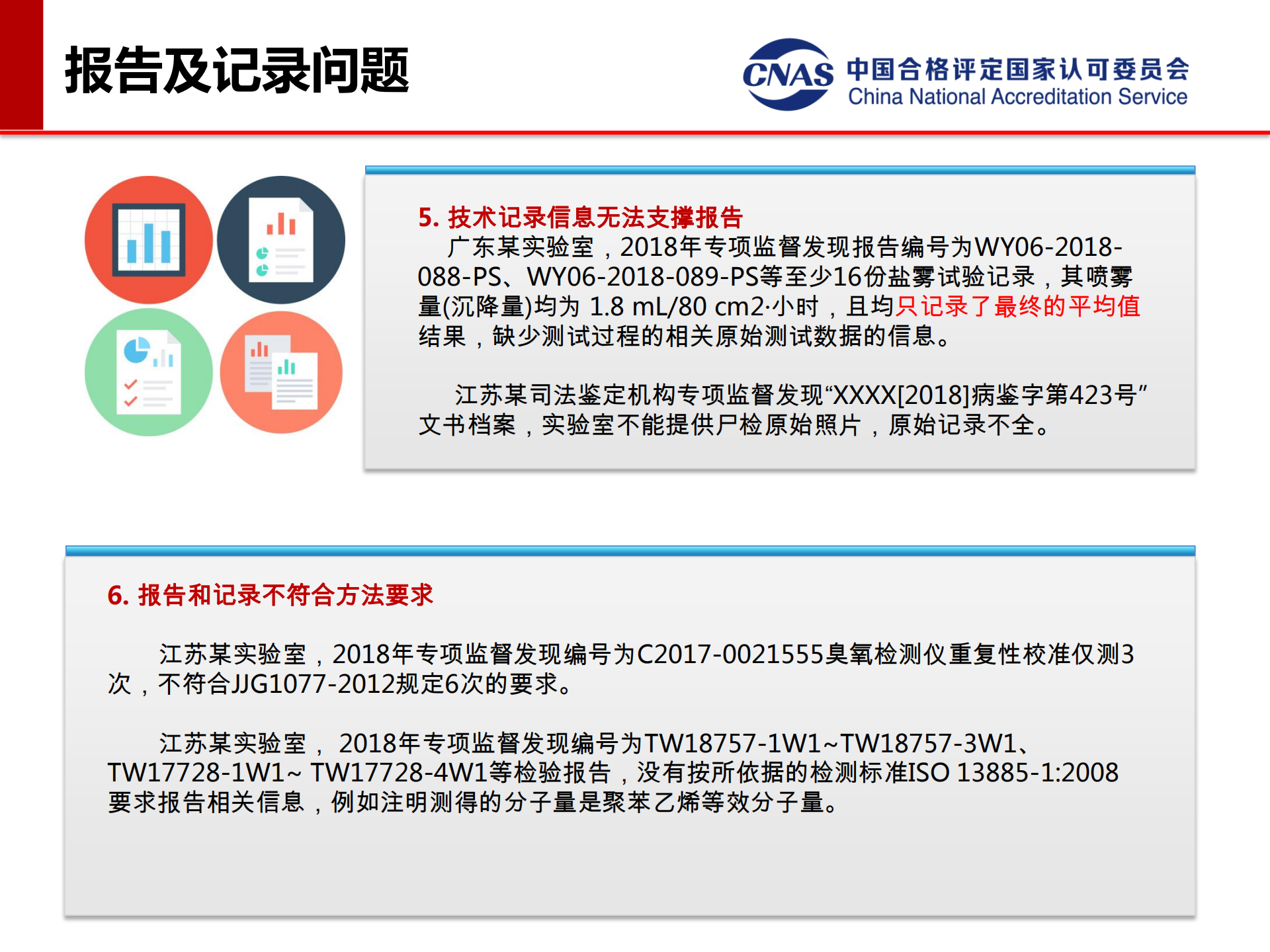 專項監(jiān)督典型案例（發(fā)言人：認可七處 馮濤）_20.png