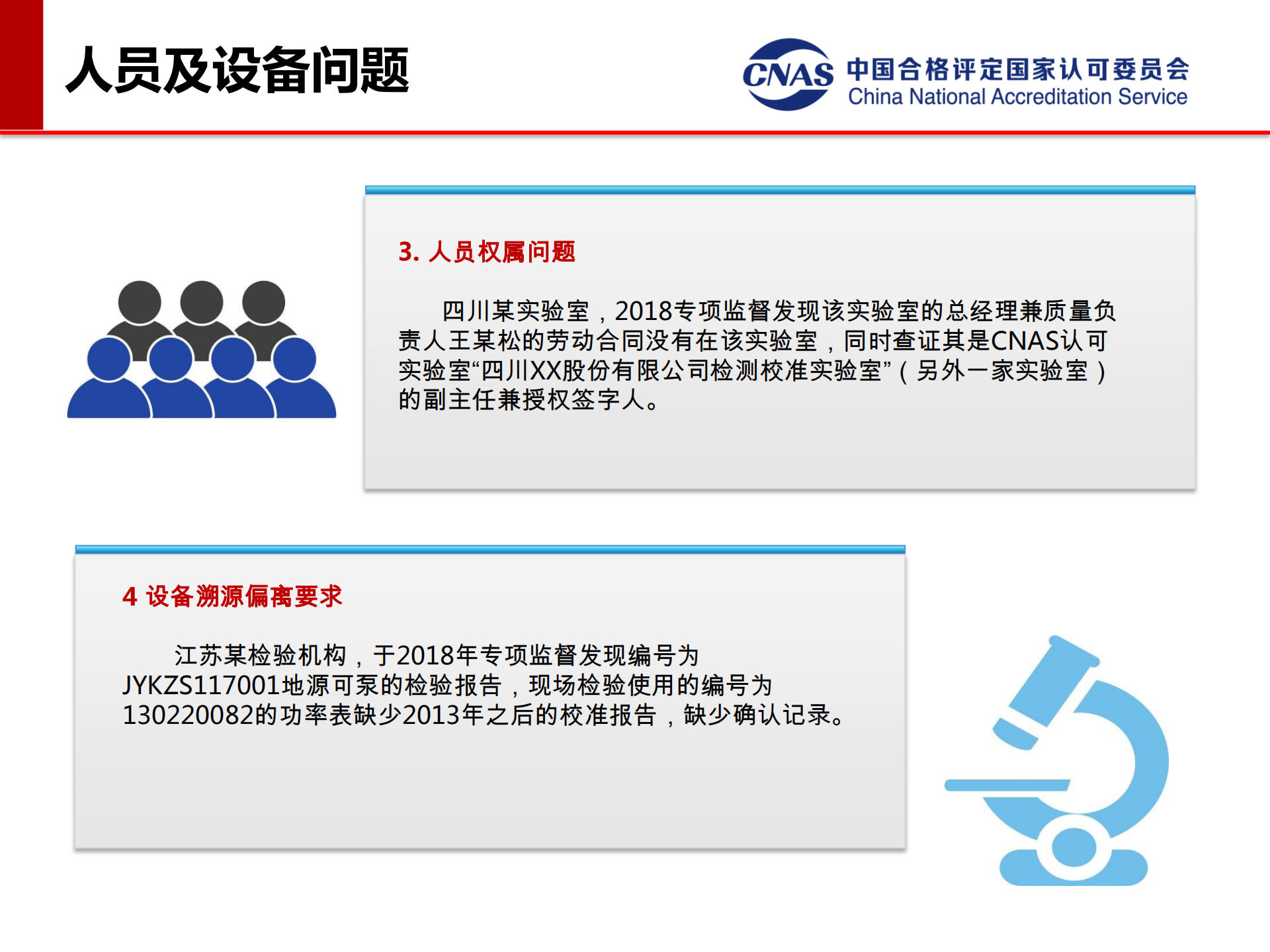 專項監(jiān)督典型案例（發(fā)言人：認可七處 馮濤）_25.png