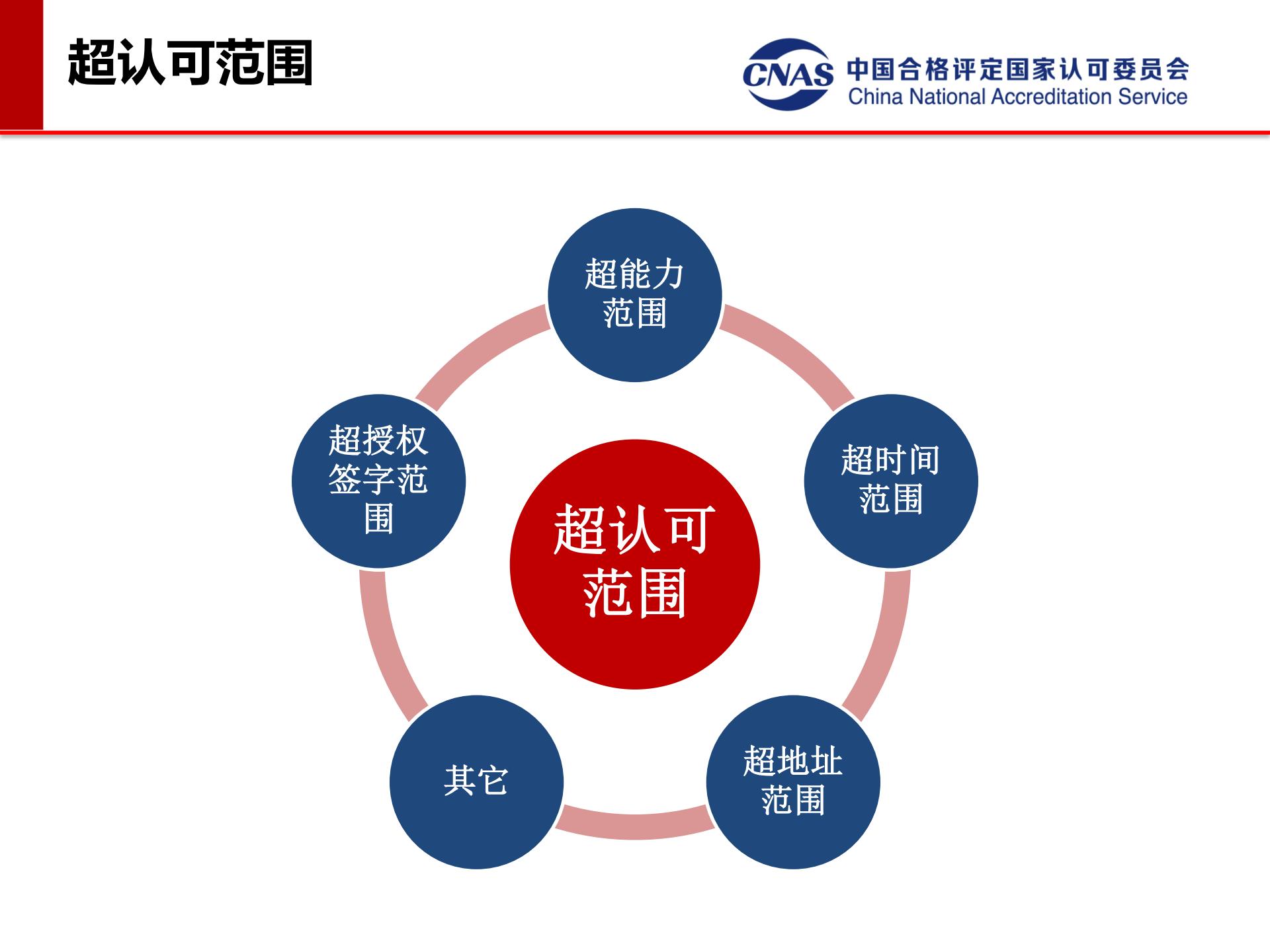 src=http___www.rubbertest.org.cn_upload_202010_1603875014384355.png&refer=http___www.zzgp-pxzx.jpg