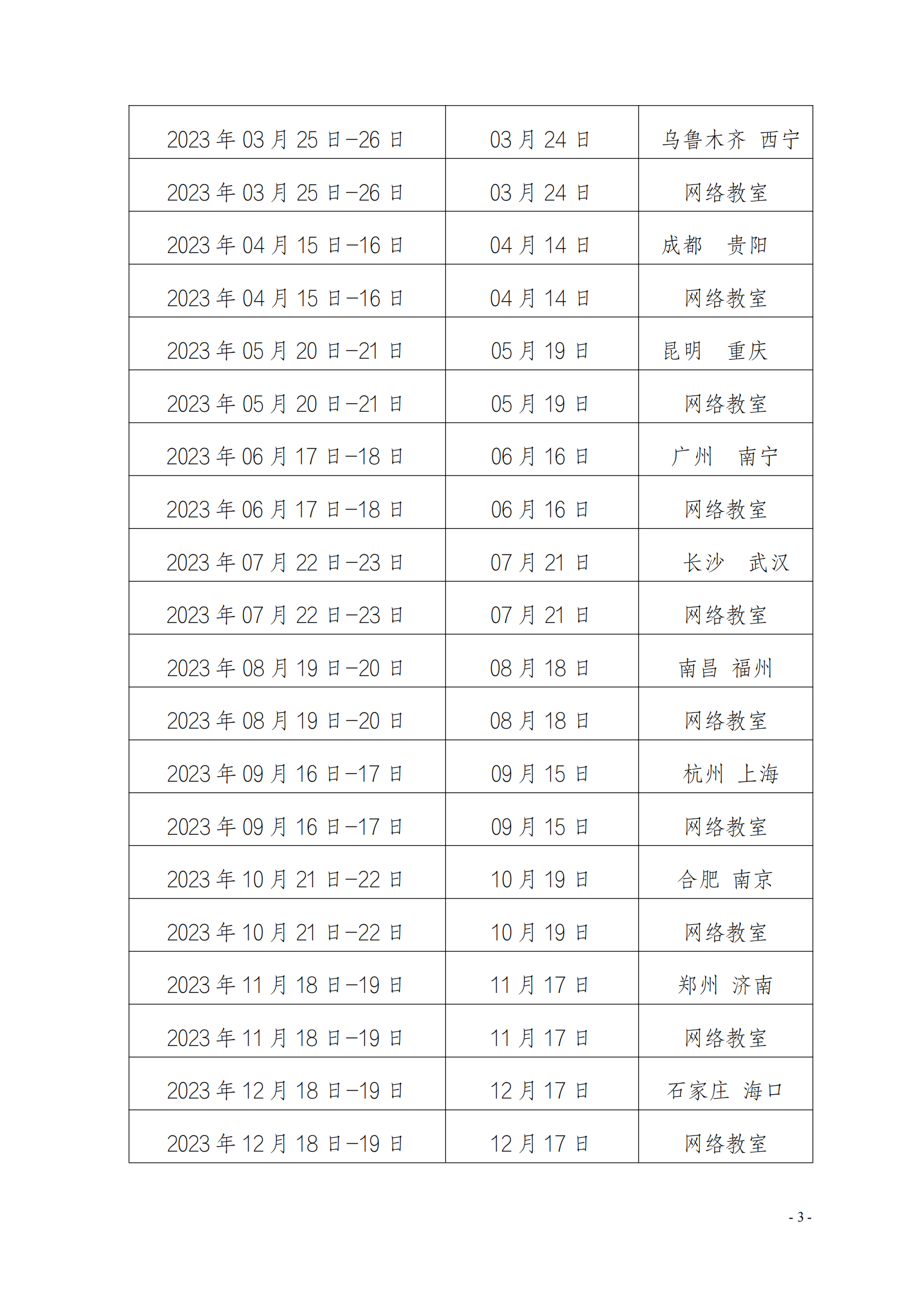 2023年（機動車檢驗機構資質認定評審補充技術要求）_02.png