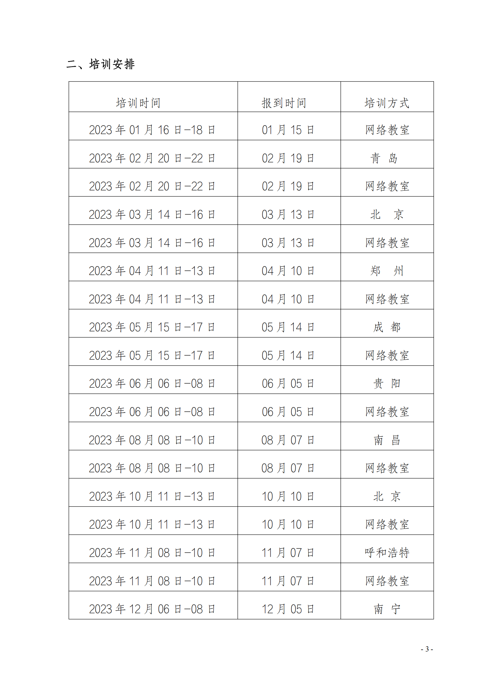 中質(zhì)國(guó)培-2023年 計(jì)量溯 測(cè)量不確定度班(1)(5)_02.png