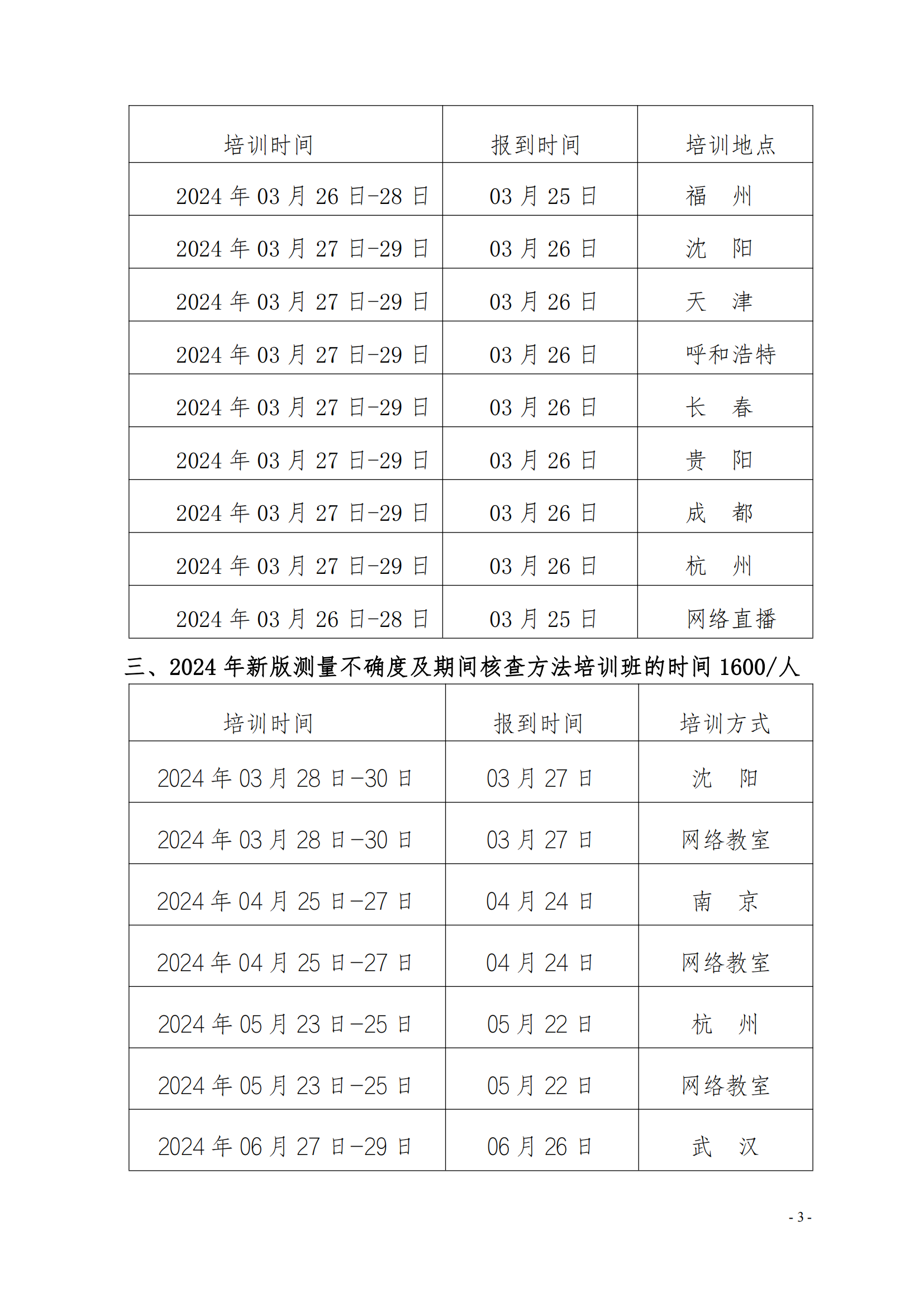 （3天）03月份宣貫新版《檢驗檢測機構(gòu)資質(zhì)認定評審準(zhǔn)則》釋義解讀_02.png