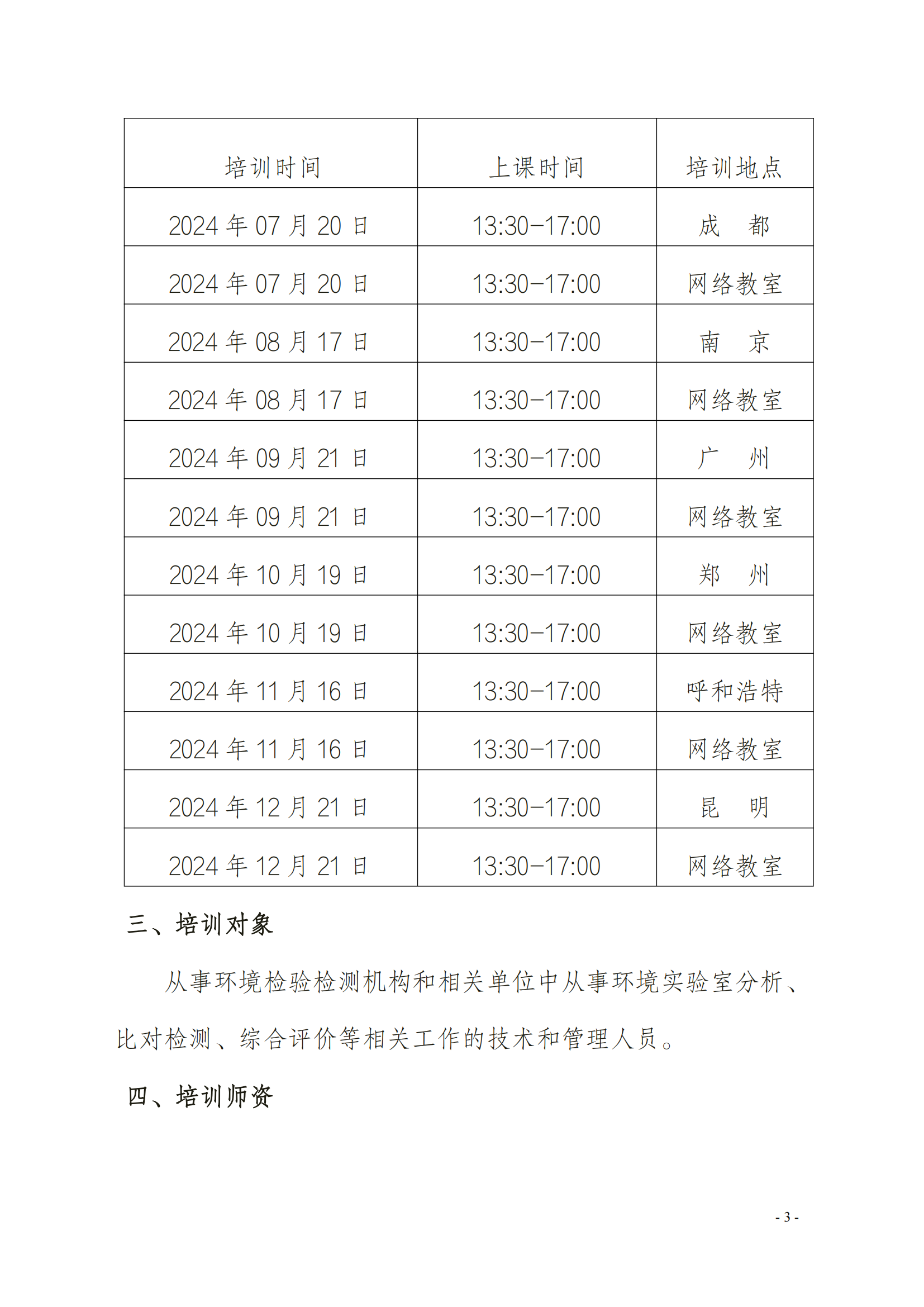 2024年關(guān)于舉辦嗅辨員、判定師、采樣員、配氣員_02.png